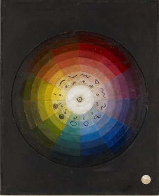 Alternate image of (A set of colour discs, scales, wheels) by Roy de Maistre