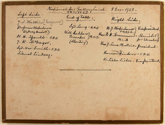 Alternate image of Luncheon given by the Board of Trustees to commemorate a gift of new board room furniture from Howard Hinton by Unknown