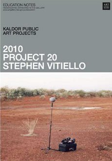 Cover of education kit